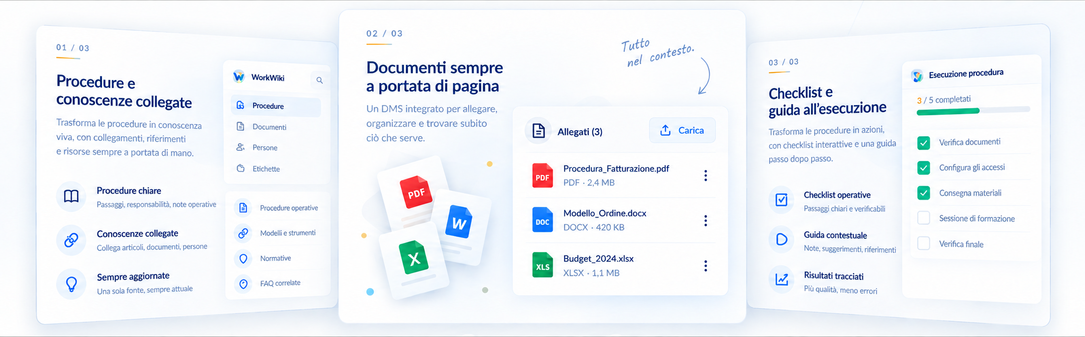 Procedure e conoscenze collegate; documenti sempre a portata di pagina; checklist e guida all'esecuzione.